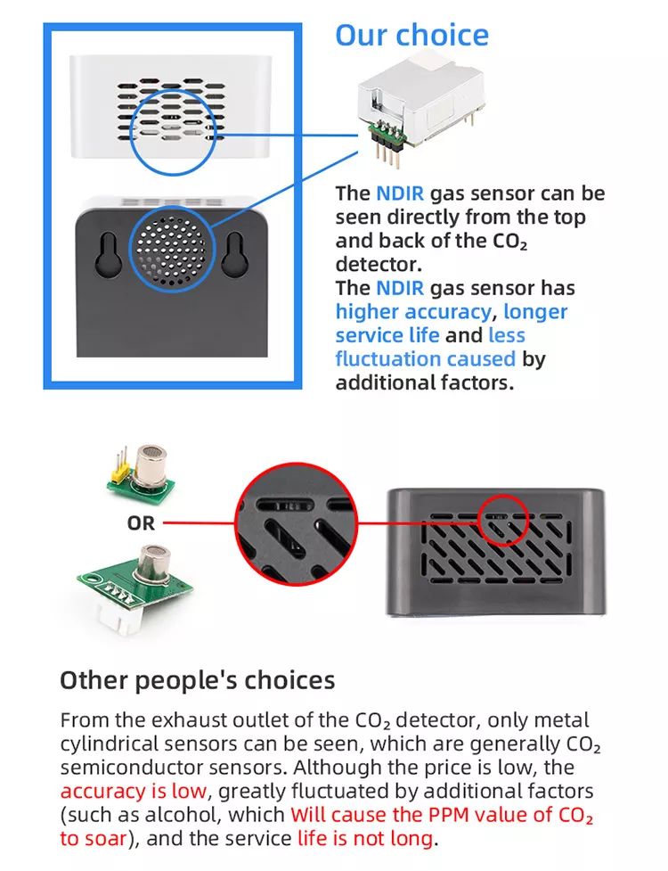 CO2 Meter JF-C1